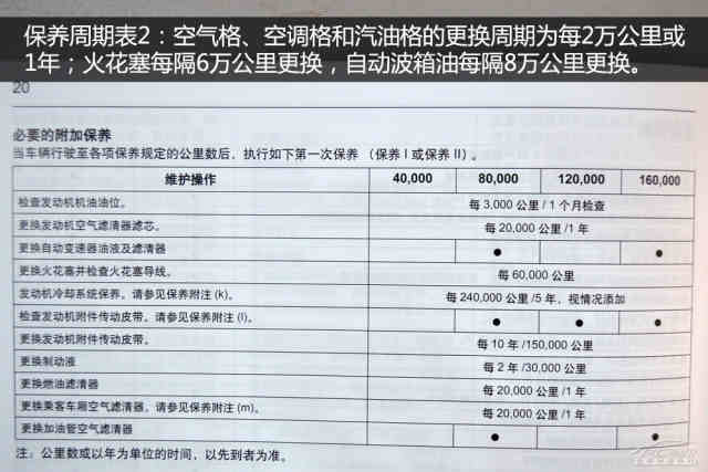 通用别克gl8全系车型保养配件价格表