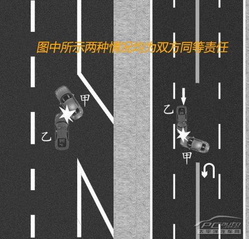 交通事故同等责任