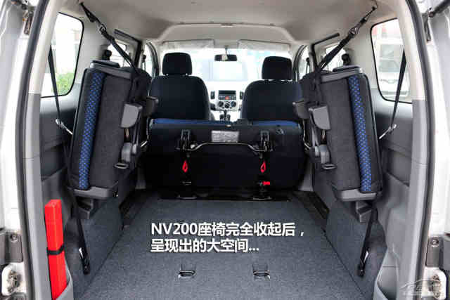 nv200