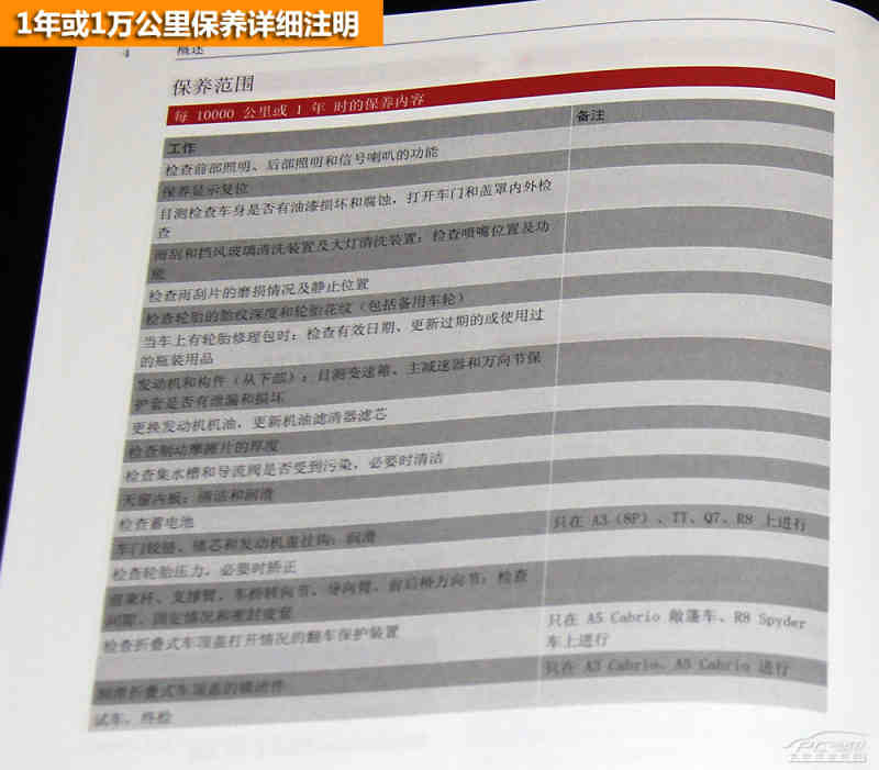 最新文章 正文奥迪a3的《保养手册》内没有明显注明首次保养的时间或