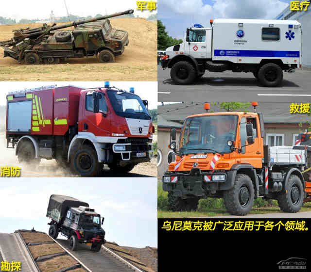 "越野之王"奔驰乌尼莫克u400实拍解析