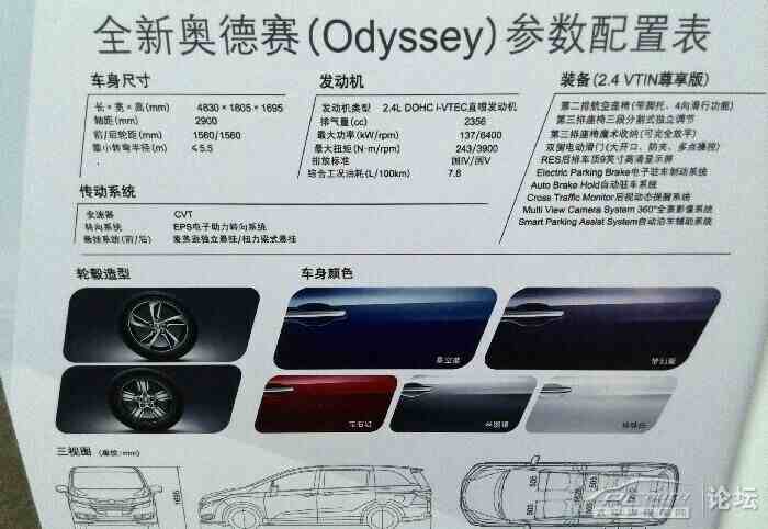 全新奥德赛参数配置表(点击浏览论坛曝光帖)
