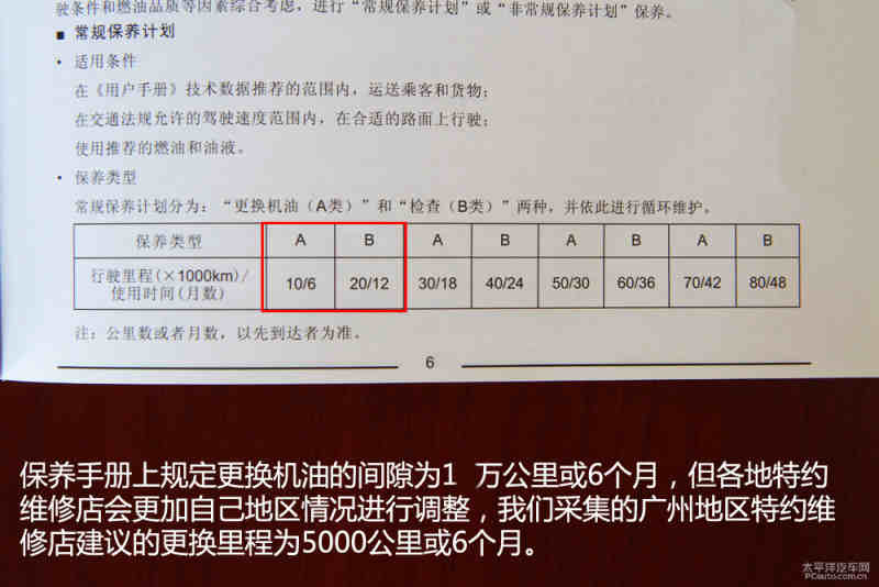 小保养只需239元 荣威350全系保养详解