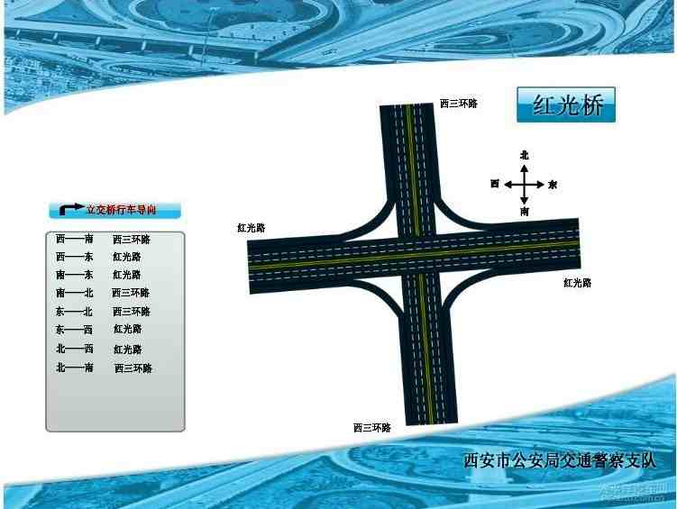 西安各大立交桥走法 让你不再晕头转向