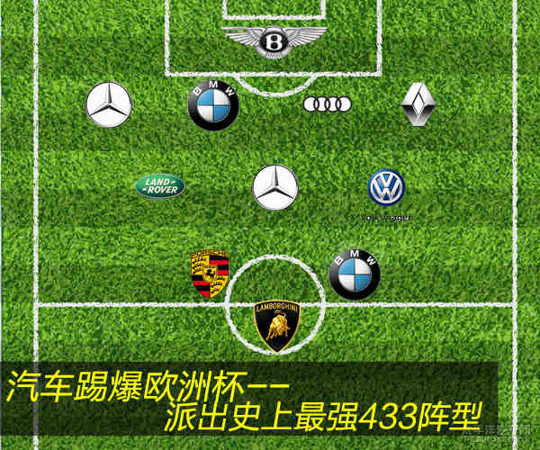 派出史上最强433阵型