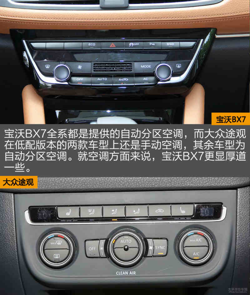 宝沃bx7 vs 大众途观 新兵与老将的对话