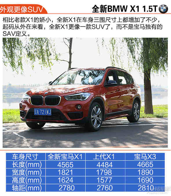 pcauto沈阳测评全新华晨宝马x1 1.5t