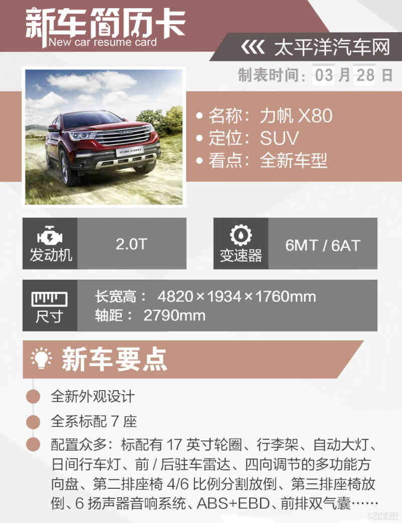 力帆X80上市 力帆X80上市