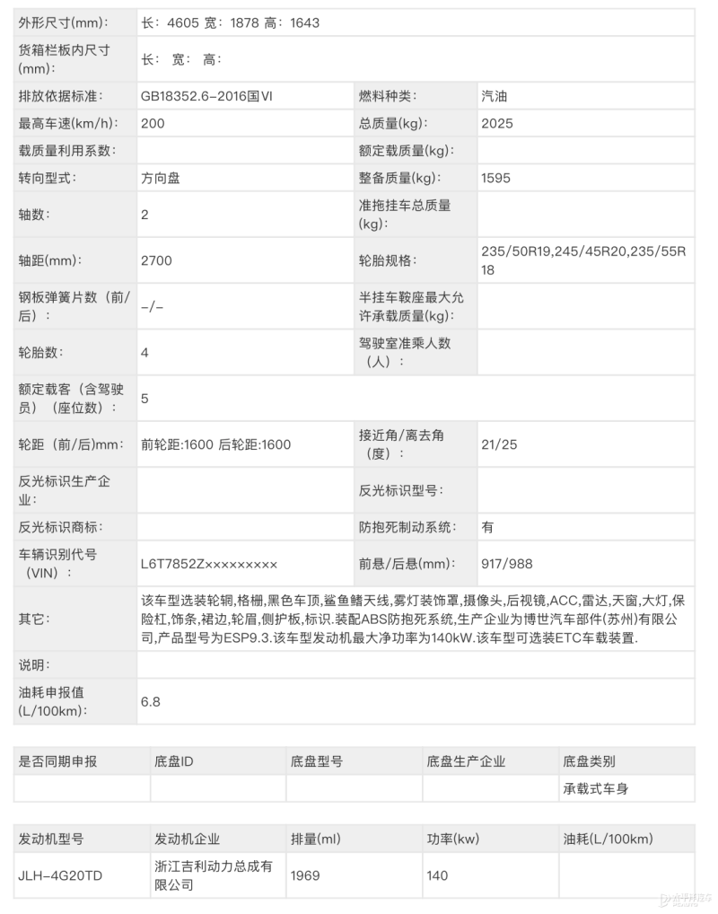 动力上,新车搭载型号为jlh-4g20td的2.