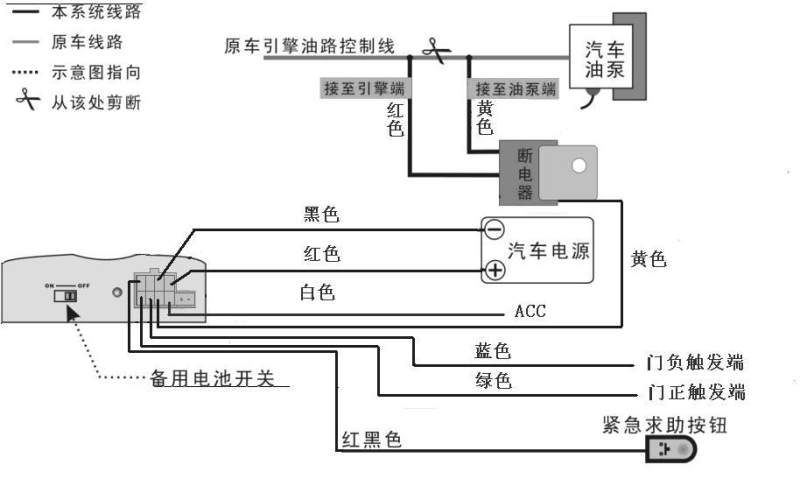 派出所安装防盗器原理什么_防盗器安装接线图