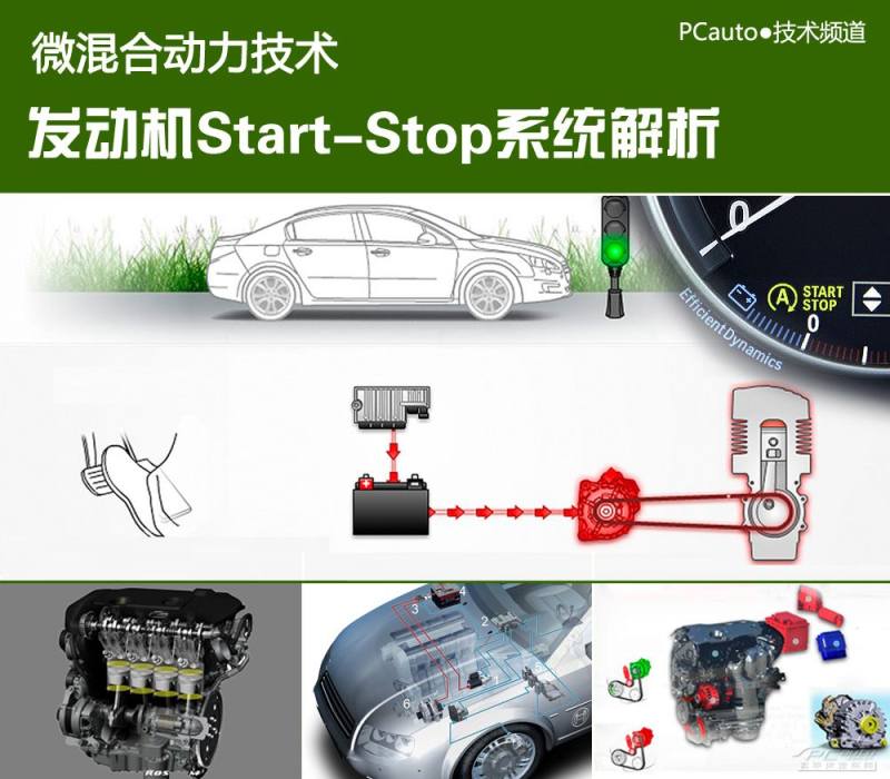 微混合动力技术Start-Stop启停系统解析_太平洋汽车网