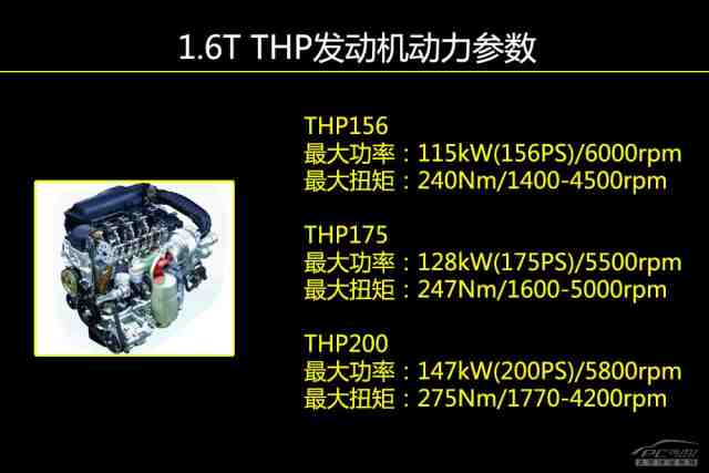 tsi的劲敌 雪铁龙c4 l 16t发动机解析