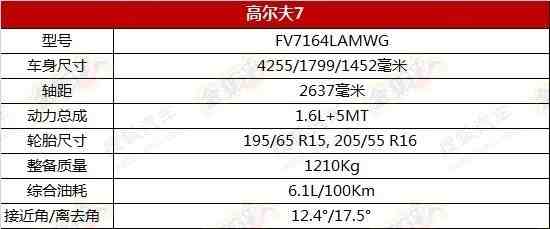 國產高爾夫7申報參數表