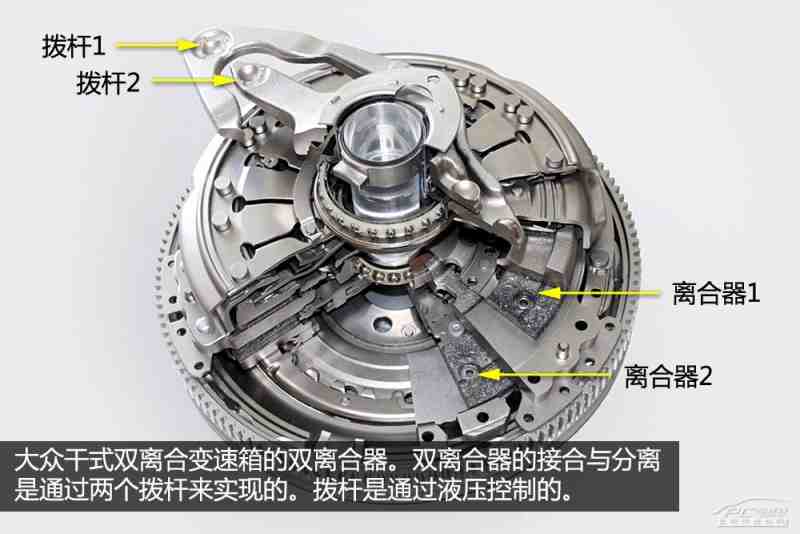 结构决定可靠性 福特大众干式双离合对比