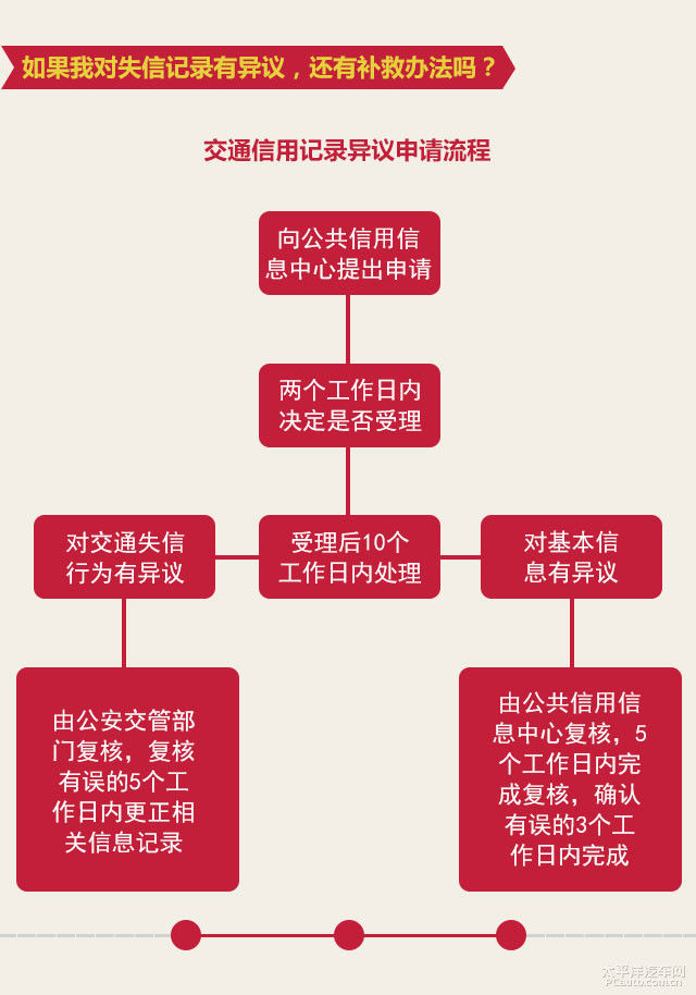 江苏省暂住人口管理条例_沿用了近18年的 贵阳市暂住人口管理办法 完成历史使(3)