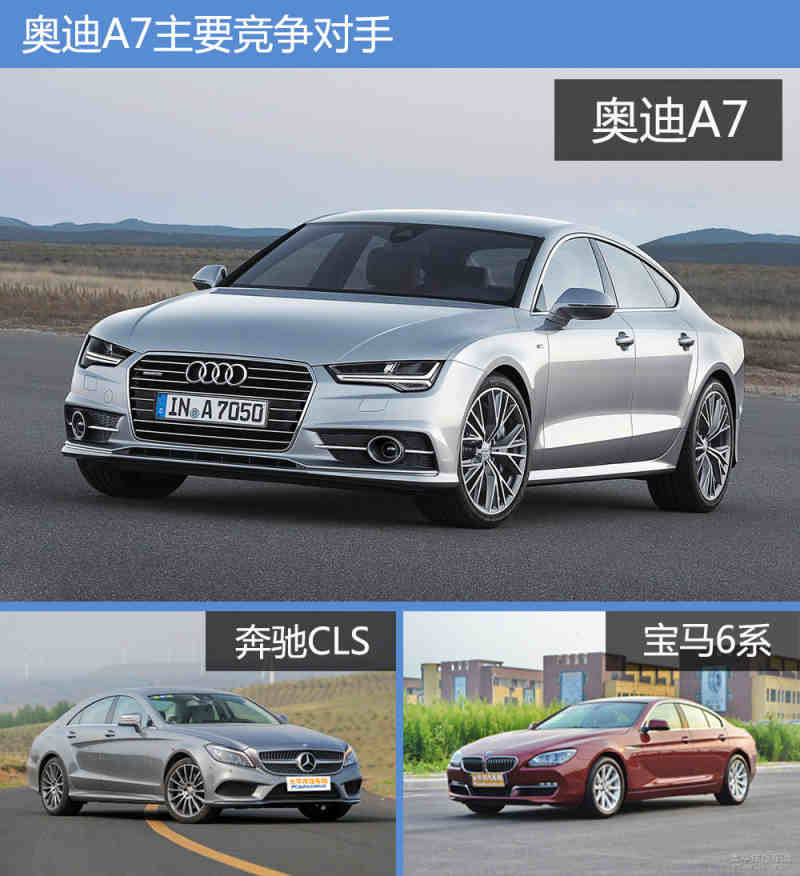 新奧迪a7/s7正式上市 售65.8-135.8萬