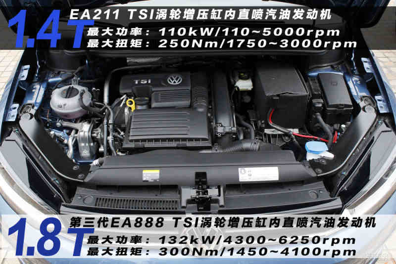 變速箱 5mt(mq250) 7dsg(dq200) 7dsg(dq380)